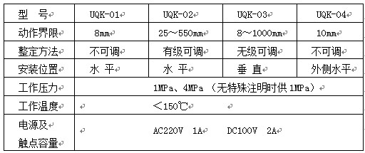 UQK-01、02、03、04型液位開關(guān)